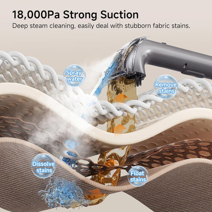 uwant Portable Carpet Cleaner with Steam& Heating System 18Kpa Powerful Suction Carpet Cleaner with 4 Cleaning Tools& Solution 2 in 1 Upholstery Cleaner Steam Cleaner for Pets, Car
