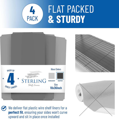 Sterling Shelf Liners Wire Rack Covers: Long-Lasting Shelf Liner Cover for Wire Shelving: Premium Cover Mats for Shelves in Pantry, Closet, etc: 18x36 Inch: Graphite, Set of 4