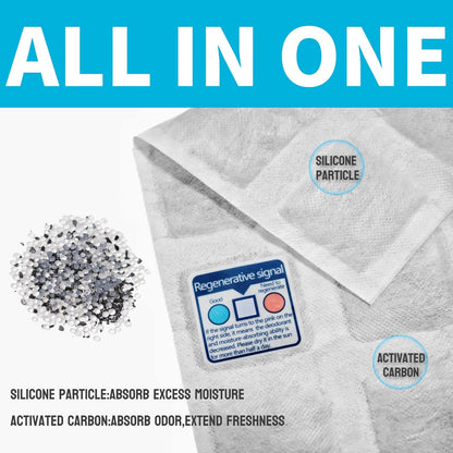 4 Pack Refrigerator Deodorizer, Outperforms Baking Soda Fridge Deodorizer, Odor Eliminator for Fridge & Freezer, Refrigerator Air Freshener And Moisture Absorbers Pad