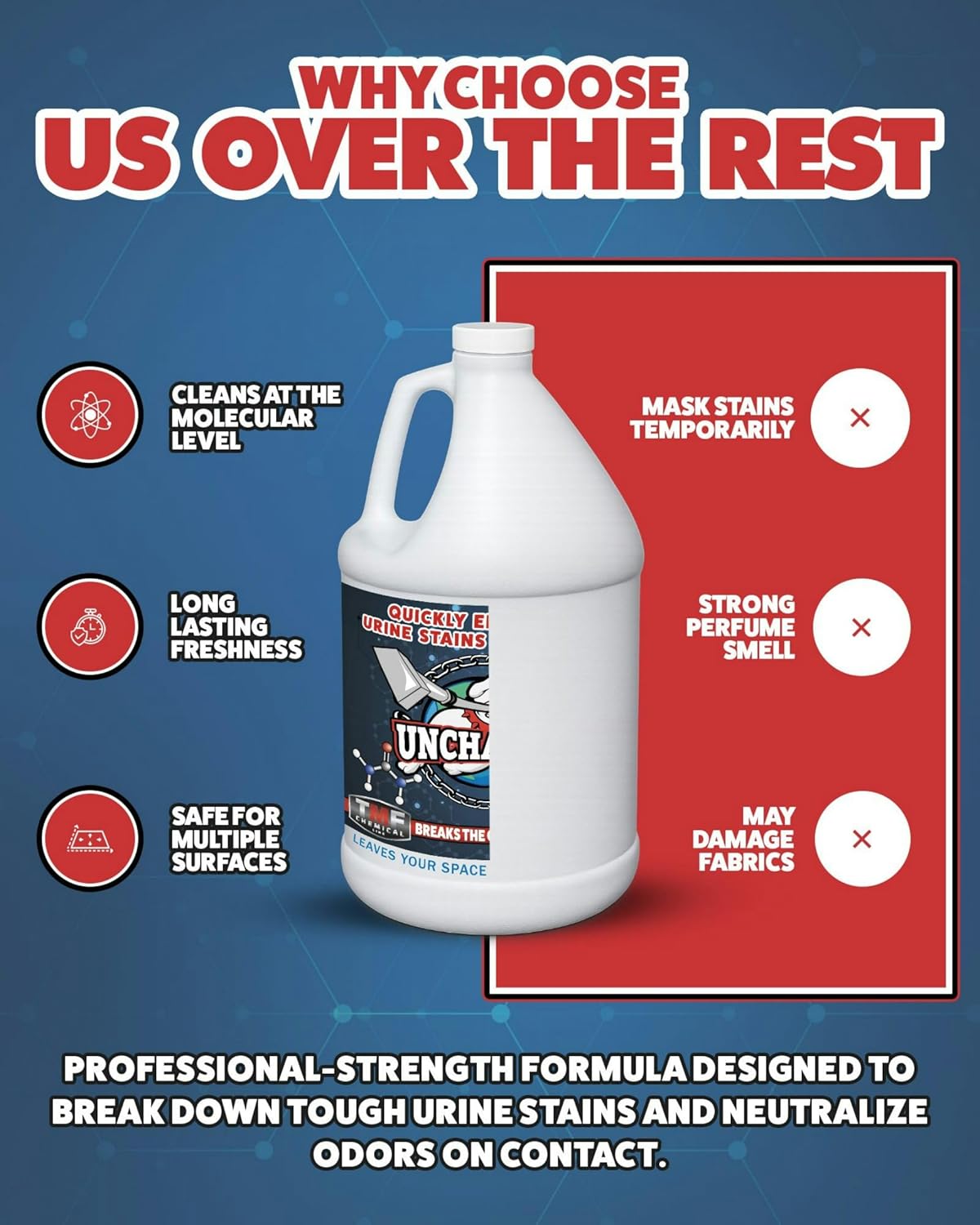 Unchained Urine Stain & Odor Remover Liquid Concentrate - Oxygen Based Odor Control Formula, Pet Smell Eliminator, Ideal for Carpets, Concrete, or Furniture, Sweet Breeze, 1 Gallon
