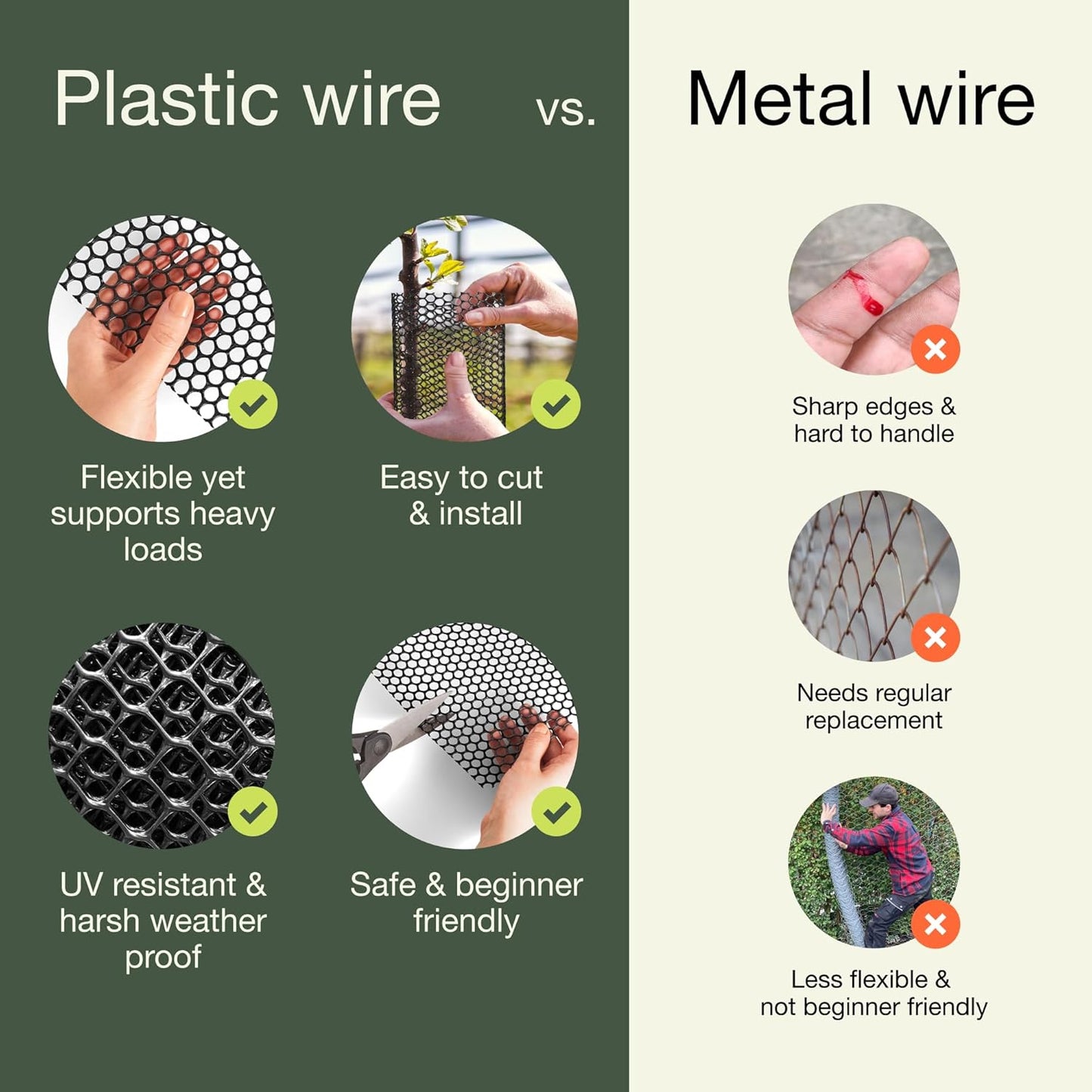 MaPorch Plastic Wire Mesh Fence - Black, 15.71" x 10 ft - Plastic Chicken Wire Fencing for Dogs, Rabbits & Poultry - Chicken Netting - Snake Barrier - Balcony Netting for Pets - Balcony Cat Barrier