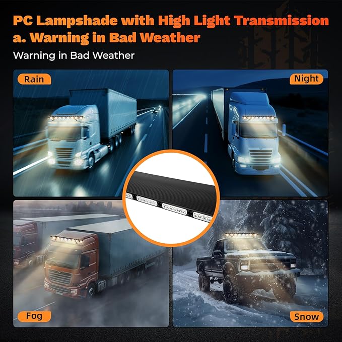 108LED Low Profile Rooftop Strobe Lights,Flashing Beacon Snow Plow Light,Emergency Warning Lights,Windshield Flashing for Cars Plow Trucks Construction Vehicles