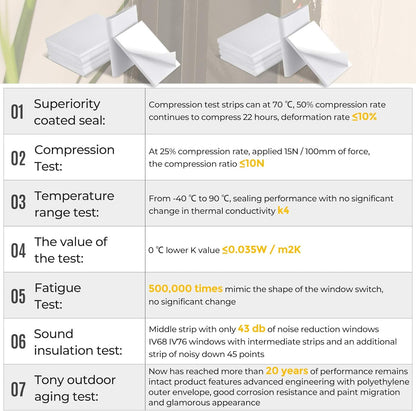 Zonon 16 Pieces Door Corner Seal Weatherstripping Exterior Door Frame Seal Draft Stopper Adhesive Corner Pads for Weather Stripping and Draft Protection (White)