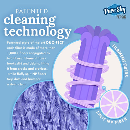 Pure-Sky Magic Deep Clean Cleaning Cloth – JUST ADD Water No Detergents Needed - Multipurpose Ultra Microfiber Cloth - Stick-Attachable for Mop, or as Handheld Microfiber Towels to Clean Any Surfaces