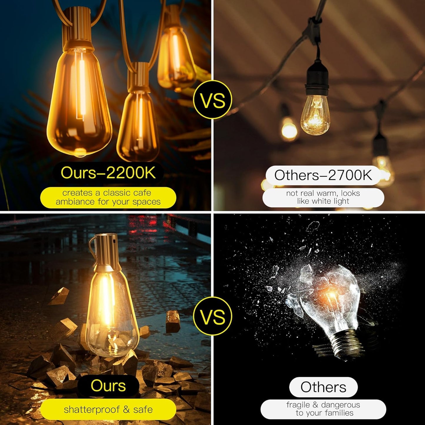 OHLUX 120FT Outdoor String Lights, 62 ST38 Edison LED Bulbs, E12 Base, 2200K Cafe Warm Color, Max.Connectable 14 Strands, Anti-Fall & Waterproof, Dimmable, Hanging for Outside Patio Backyard Bistros