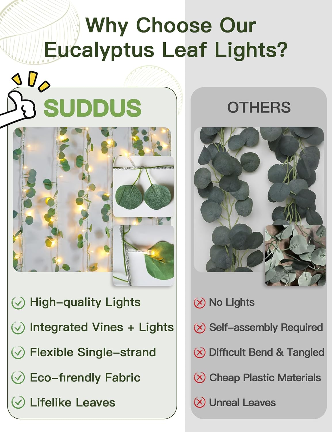 suddus Vines with Lights Plug in, 33ft 100 LED Eucalyptus Garland String Light Connectable with Remote, Leaf Lights for Bedroom, Room, Wall, Garden, Party, Wedding Decor (Warm White)
