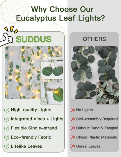 suddus Vines with Lights Plug in, 33ft 100 LED Eucalyptus Garland String Light Connectable with Remote, Leaf Lights for Bedroom, Room, Wall, Garden, Party, Wedding Decor (Warm White)