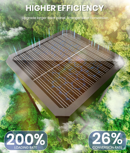 8 Pack Bright Solar Pathway Lights, IP65 Waterproof Outdoor Garden Path Lights, Solar Powered for Yard, Lawn, Walkway, Driveway Landscape Lighting (Cool White)