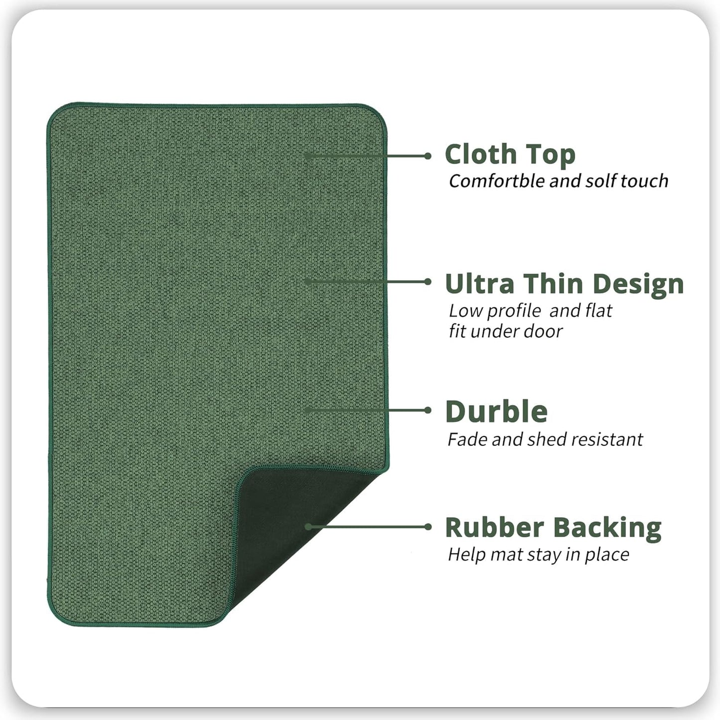 Bath Mat,Ultra Thin Bathroom Runner Rugs,Large Bath Mats for Bathroom,Quick Dry,Non-Slip,Machine Washable,Low Pile,Bath Rug,Shower Outside,Sink,Home Decor Accessories.Green,1'5"x2'11"（17x35inch）