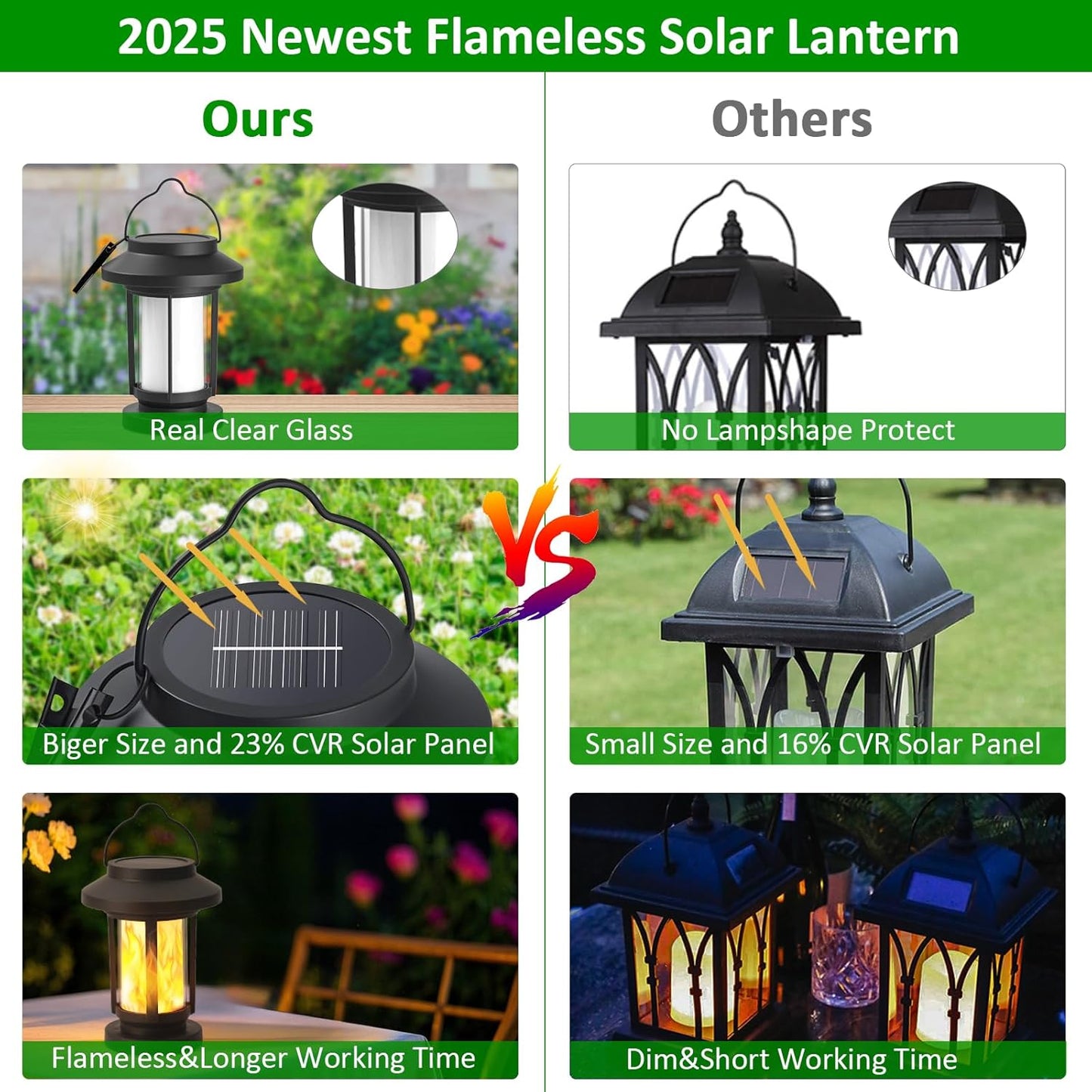 Derynome Solar Lantern Outdoor Lights, 2 Pack Upgraded Flickering Flameless Solar Lights Outdoor Waterproof, Hanging Decorative Lanterns for Yard Patio Path Garden Decor (2)