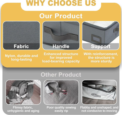 6-Inch Under Bed Organizer, Under Bed Storage Container, Under Crib/Couch Storage, Underbed Storage Box for Seasonal Clothing, Sweaters, Shoes, Blankets, Wrapping Paper & Toys 33" L×17" W×6" H