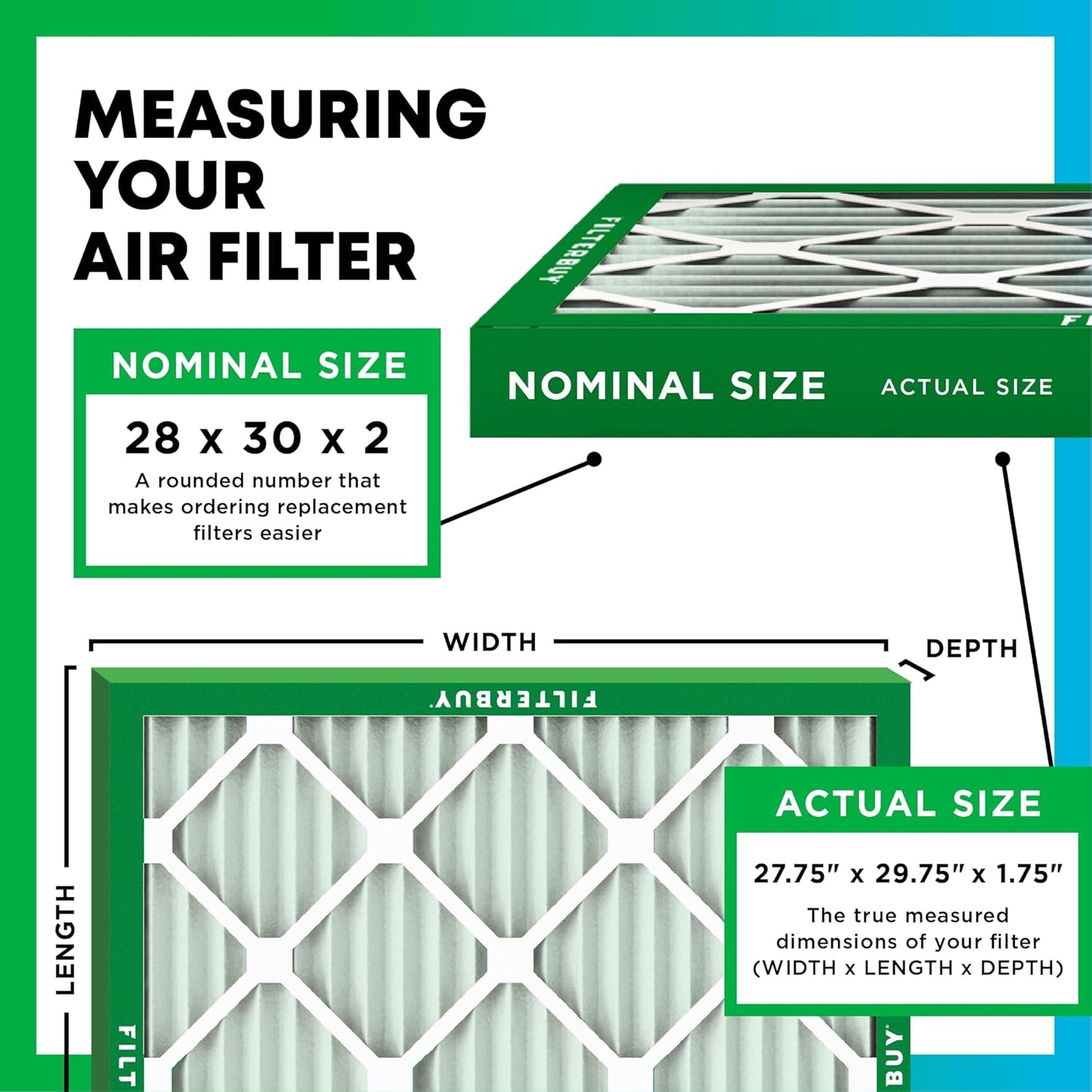 Filterbuy 28x30x2 Air Filter MERV 11 (MPR 1200) Allergen Defense Replacement (4-Pack), Electrostatic Pleated HVAC AC Furnace Filters, Made in USA (Actual Size: 27.75 x 29.75 x 1.75)
