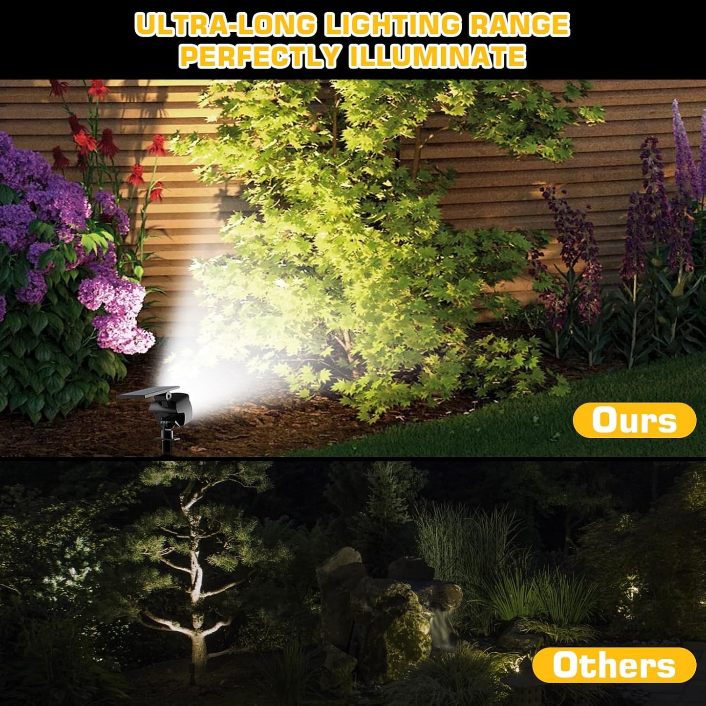 Kaxiida Solar Lights Outdoor Waterproof - 2025 Upgrade 3 Level Ultra Bright Spot Lights Uplights, LED Landscape Spotlight for Tree, Pathway, Wall, Adjustable Solar Panel Auto On/Off