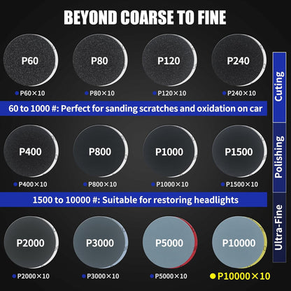 133 PCS Sanding Disc Drill Polishing Kit Sanding Attachment, 3 Inch Wet Dry Headlight Restoration Kit, Hook and Loop Sandpaper Buffing Pads with Rotary Tools for Car Wood Metal Glass Resin Expoxy