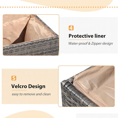 Super Patio Outdoor Patio Storage Box Waterproof, Wicker Storage Bin Deck Box for Cushions, Garden Tools, 88 Gallon, Gray