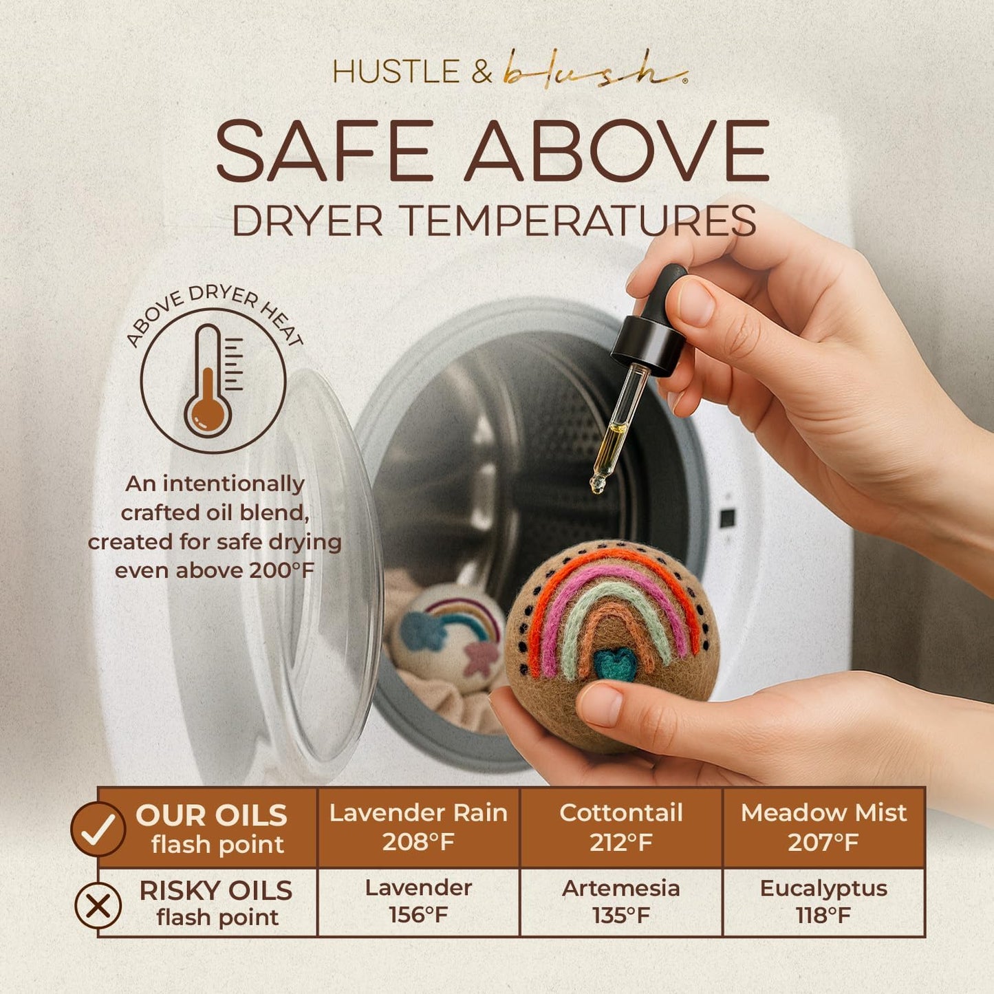 Laundry Essential Oils for Dryer Balls 15ml Lavender Rain - Blend of Laundry Fragrance Oil and Essential Oils Wool Balls, Compact & Multi-Use Essentials Oil for Diffusers and Candle Making Scents