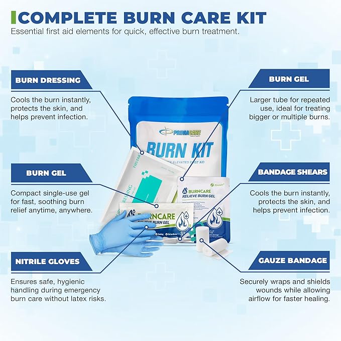 PrimaCare WB-7707 Emergency First Aid Burn Kit – 22-Piece Burn Relief Pack with Burn Gel, Dressings, Gauze, Gloves, Scissors, Bandages – Essential for Home, Office, Camping & Emergency Preparedness