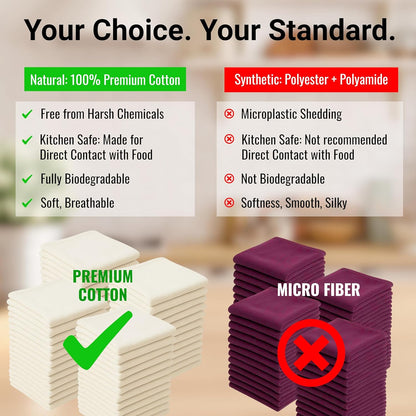 WHITEWRAP Dish Cloths Cotton| Kitchen Wash Cloth| Shop Towels Absorbent and Lint Free Flour Sack| Dishcloths for Kitchen Washing Dishes|Thick Absorbent Quick Dry Dish Rags |50Pack 13"x13" Natural