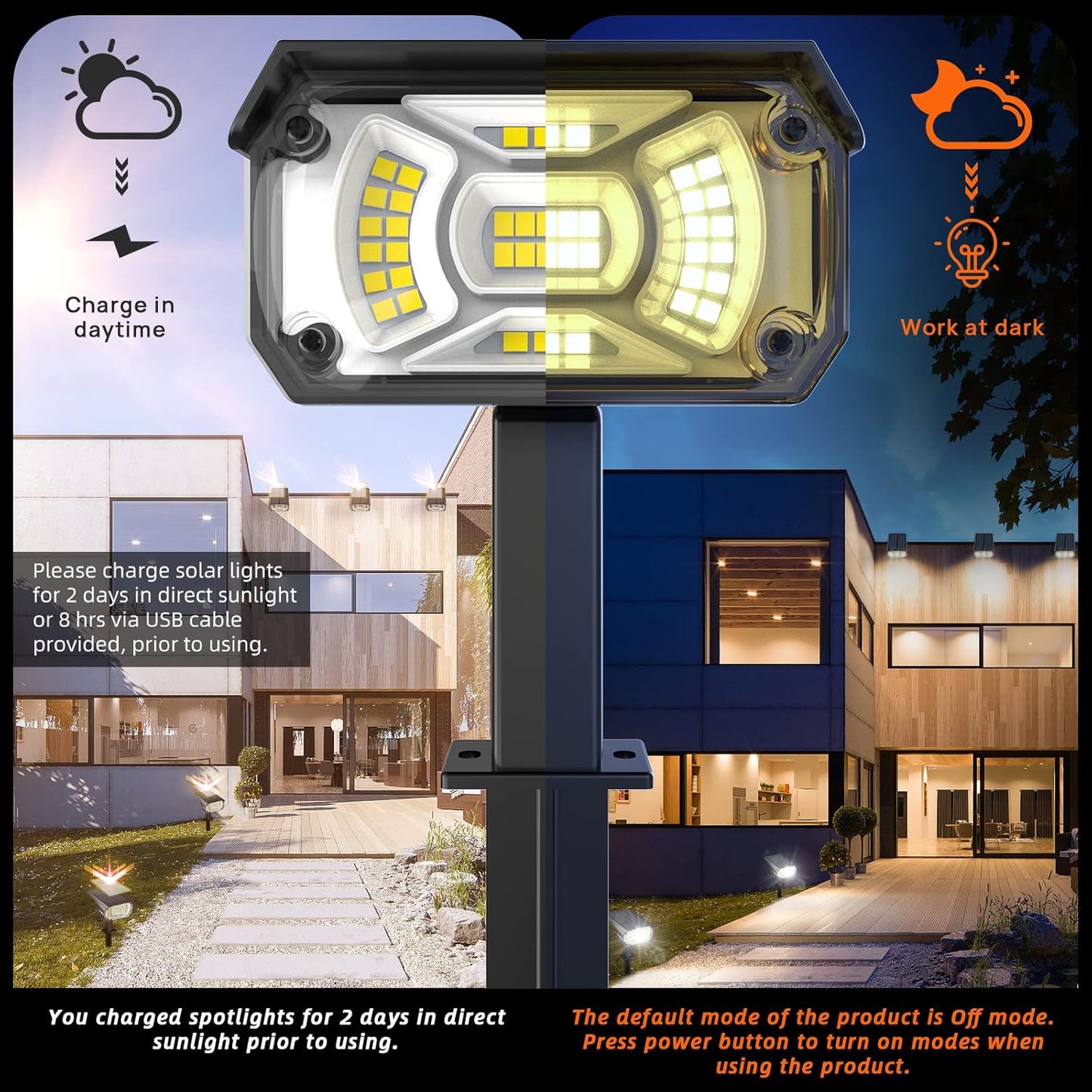 Solar Spot Lights,IP65 Waterproof 40 LED's Landscape Spotlights,3 Modes Outdoor Garden Lights, 360 Adjustable Lighting Angle, Solar Powered Wall Lights for Yard Porch 10 Pack