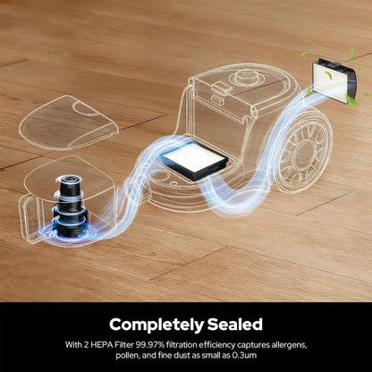 Aircliff Canister Vacuum Cleaner, Specially Designed Nozzle for Pet Family, 1200W & 17Kpa Strong Suction, 2 HEPA Filters & 5 Cleaning Tools for Hard Floor, Carpet, Upholstery, Pet Hair(Sliver)