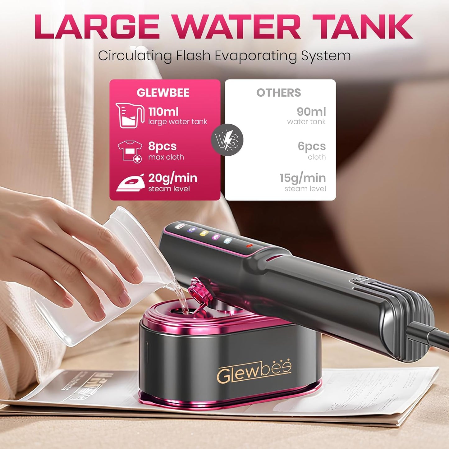 Portable Clothes Steamer, 1200W Touch Screen Handheld Steamer for Clothes, 1s Powerful Wrinkle Remover, All Fabric Modes, Dry & Steam Ironing for Home & Travel, 10s Fast Heat-up-Gray