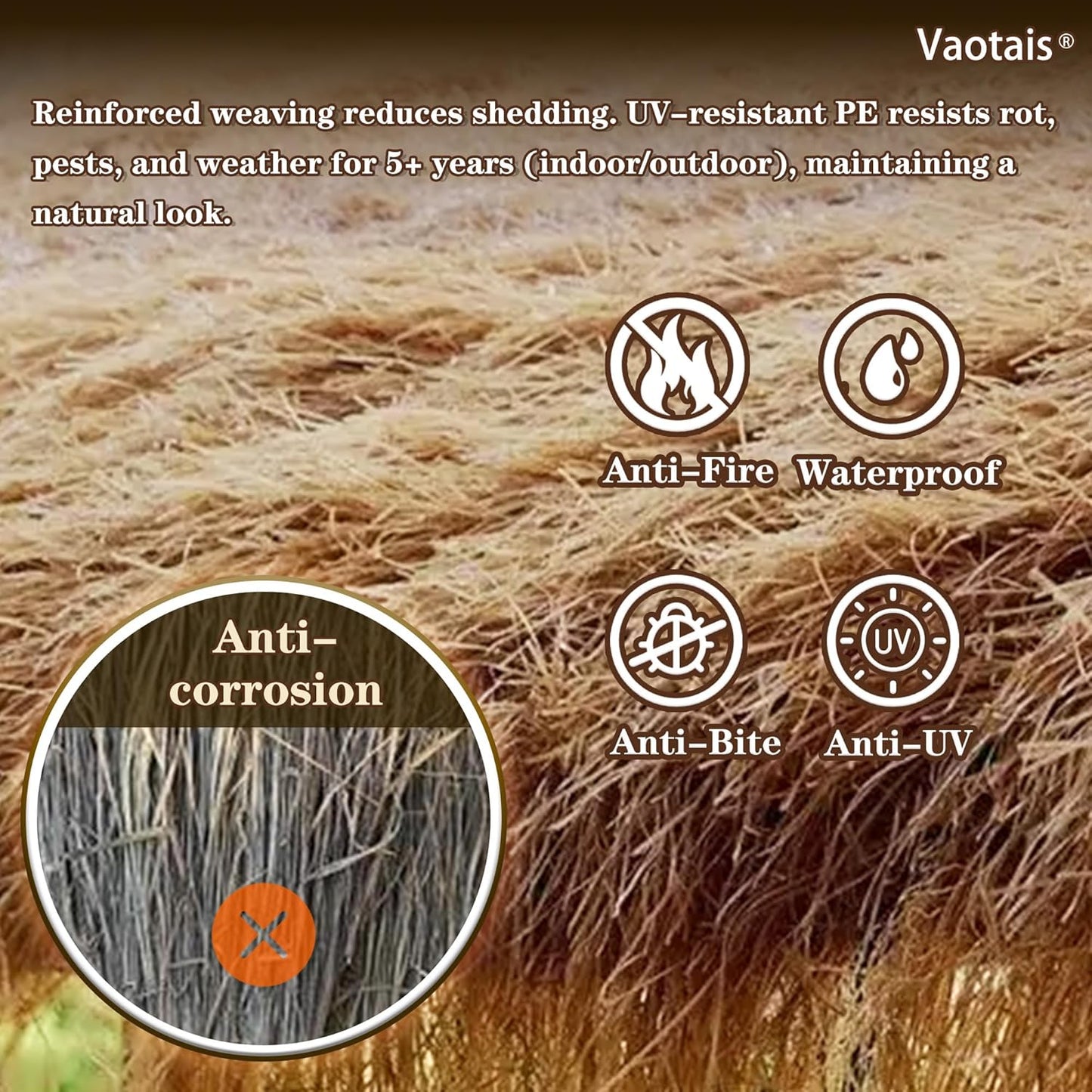 Realistic Synthetic Thatch Roll Sun-Bleached Yellow - 18 & 30 Inch Widths - Reinforced Weave for Mexican Palapa, Tiki Bars, Hawaiian Parties & Patio Decor (18 Inch Width x 20 Feet Length)