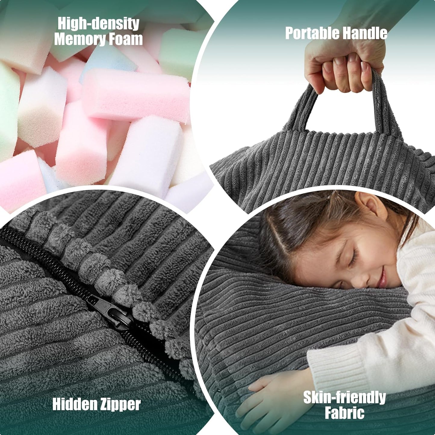 Hobestluk 3.5FT Bean Bag Chair Large Bean Bag with Filler Included Bean Bag Chairs for Adults Teardrop Bean Bag Chair with Removable Cover for Bedroom Living Room - (Large, Grey)