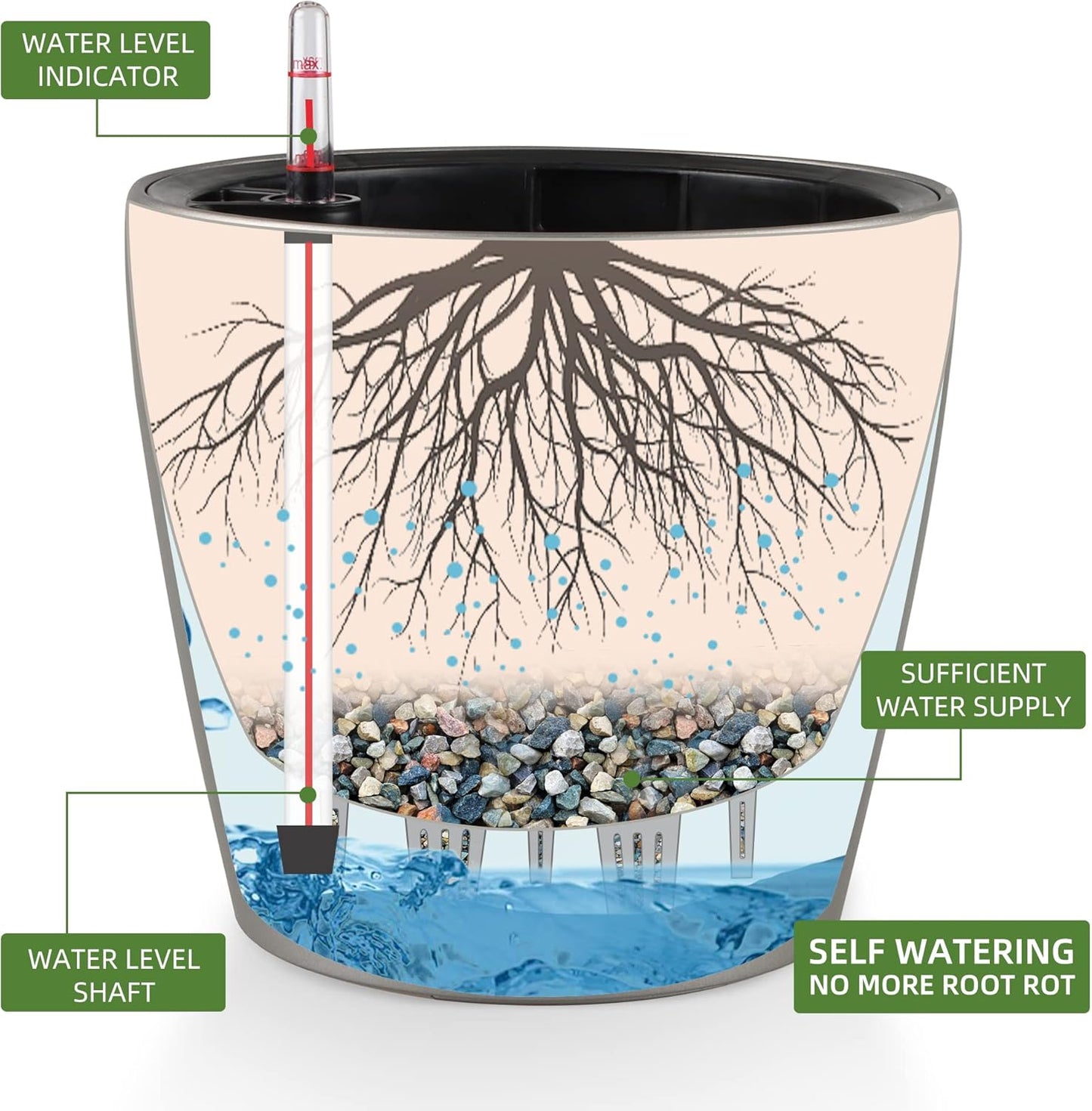 Dexceder 9x8 Inches Self Watering Planter Metallic Matte Indoor Outdoor, Inner Pot Design, Thickened Table Flower Plant Pot with Water Level Indicator (Smoky Gray)