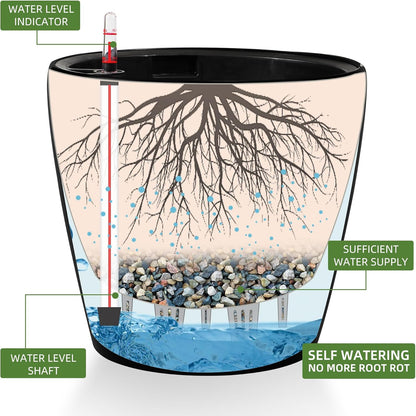 Dexceder 13x12 Self Watering Planter with Wheels Indoor Outdoor, Inner Pot Design, Thickened Large Floor Standing Flower Plant Pot with Water Level Indicator (Black Matte)