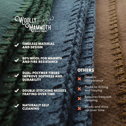 Woolly Mammoth Woolen Co. | Extra Large Merino Wool Camp Blanket | Perfect Outdoor Gear | Bedroll for Bushcraft, Camping, Trekking, Hiking, Survival, or Throw Blanket at the Cabin (Gray), 66" x 90"