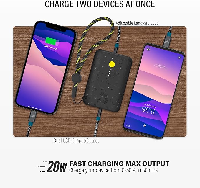 Nimble Champ Portable Charger, 10,000mAh Power Bank Fast Charging, 20W Dual USB-C Battery Pack with Cable, Travel Essential Power Bank for iPhone Laptops Galaxy Tablet Pixel iPad Macbook Kindle Airpod