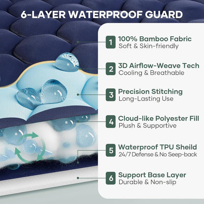 OhGeni 100% Waterproof Mattress Protector, Queen Size Mattress Pad, Fits 6"-20" Mattresses with Deep Pocket, Cooling, Breathable Fitted Sheets, Soft Bed Cover, Noiseless, Machine Washable(Navy Blue)