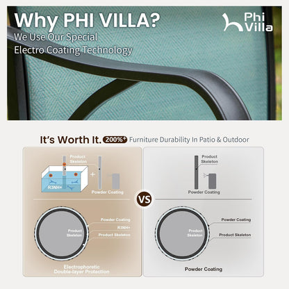 PHI VILLA 5 Piece Outdoor Bar Set, High Top Patio Bistro Bar Table and 4 Outdoor Swivel Bar Stools Chairs with Teal Textilene Fabric for Outside, Balcony, Garden and Yard