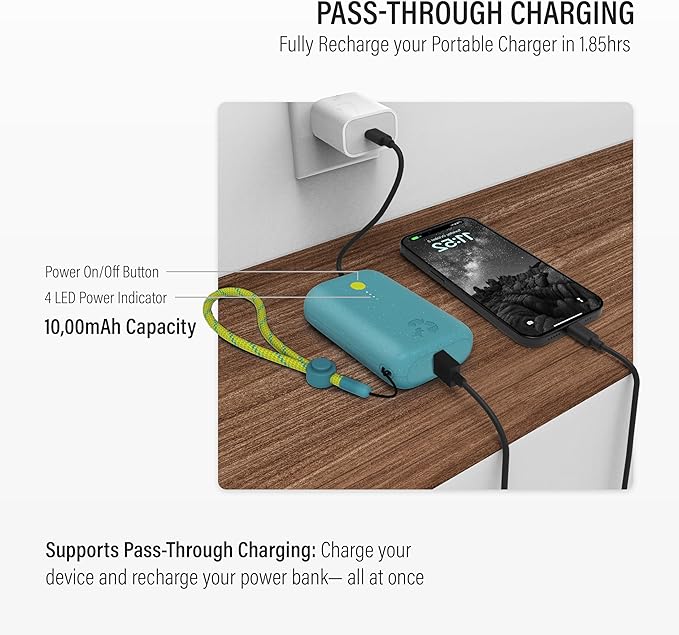 Nimble Champ Portable Charger, 10,000mAh Power Bank Fast Charging, 20W Dual USB-C Battery Pack with Cable, Travel Essential Power Bank for iPhone Laptops Galaxy Tablet Pixel iPad Macbook Kindle Airpod