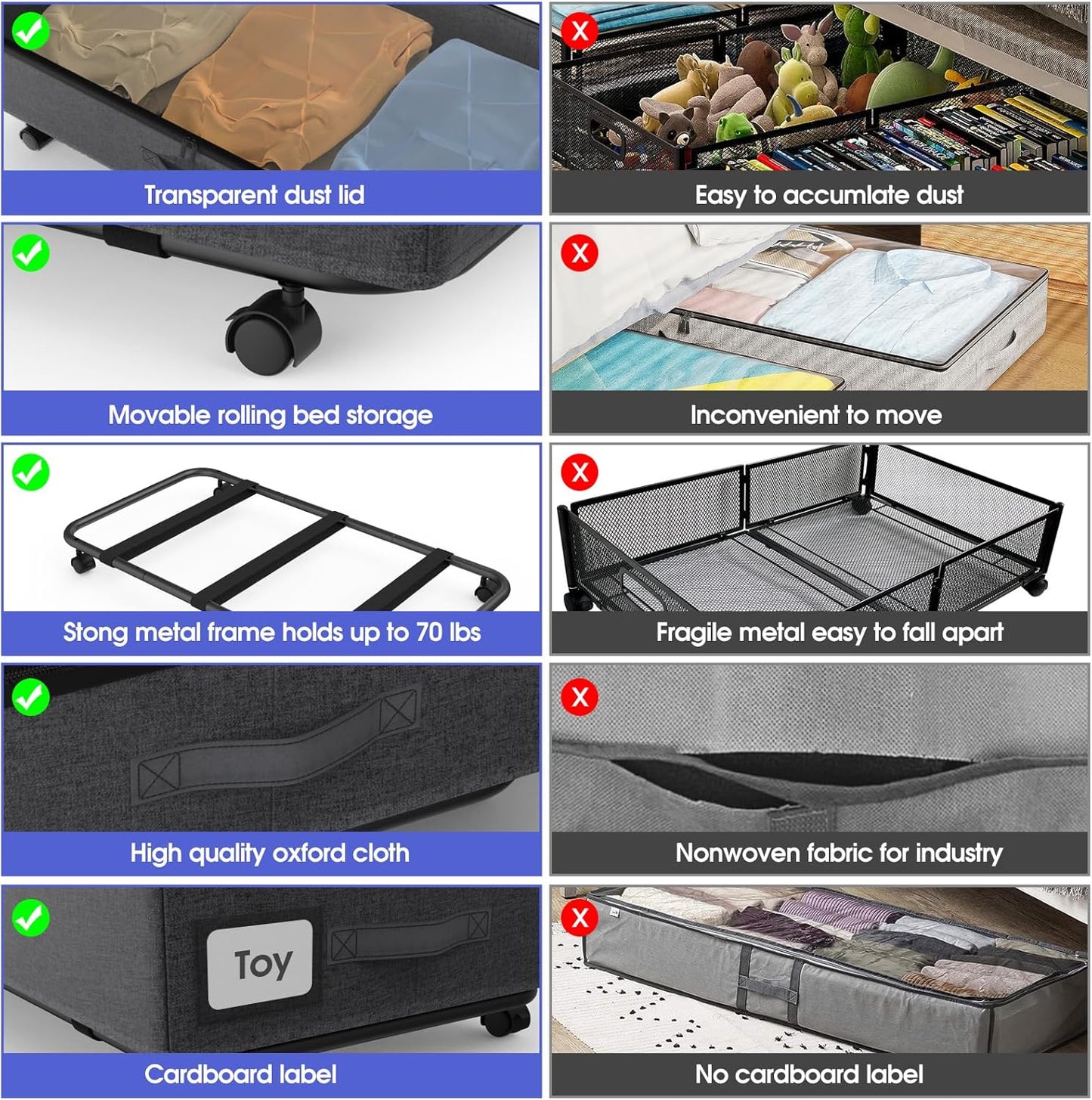 Under Bed Storage with Wheels, 2 Pack Under Bed Storage Containers with Transparent Lid, 50L Large Capacity Underbed Storage Containers, Underbed Storage Bins for Clothes, Shoes, Books, Toys, Black