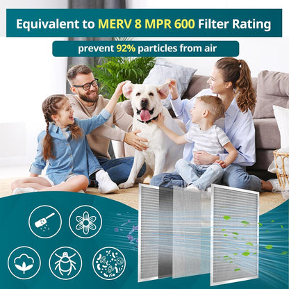 Torjim 20x24x1 Air Filter-MERV8, Washable & Reusable AC/HVAC Permanent Electrostatic Furnace Filters, Breathe Fresher, Easy Install