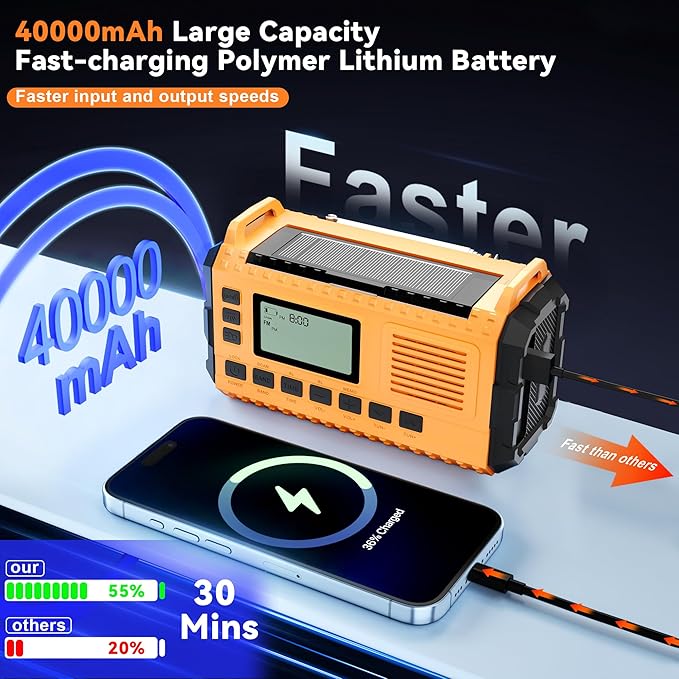 Emergency Weather Radio - AM/FM/NOAA Hand Crank Radio with 15W Fast Charge, 40000mAh Portable Solar Power Bank, Multi-Function Flashlight & SOS Alarm for Outdoor Indoor Emergencies (Orange)