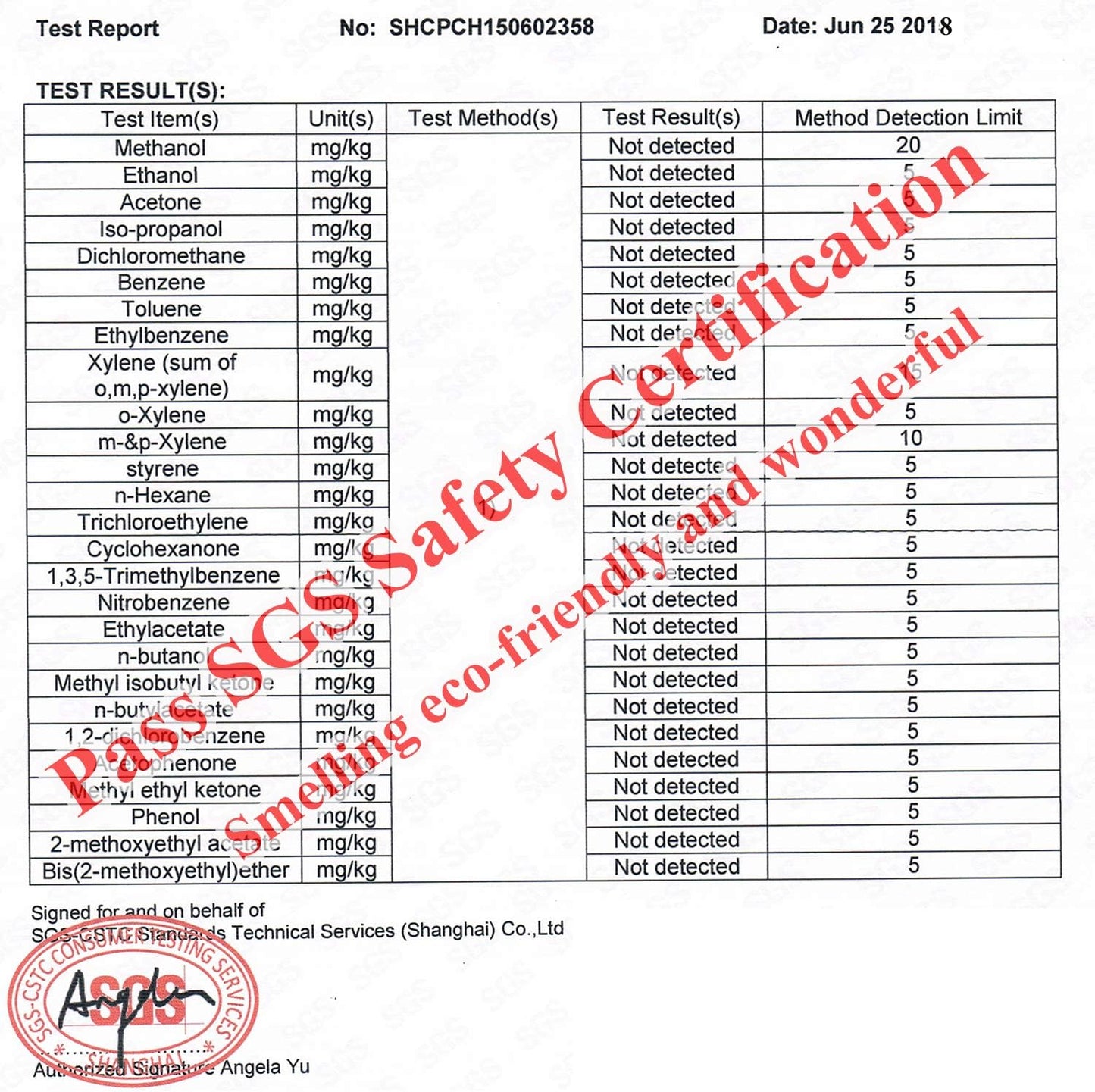 14 Packs Scented Sachets for Drawers and Closets Lavender, Rose, Jasmine, Ocean, Vanilla, Sandalwood, Gardenia 7 Scent