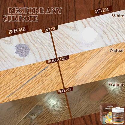 White Wood Filler, White Wood Putty, Paintable Stainable Wood Repair Putty, 9.87 Ounce Wood Furniture Repair kit, Quickly Repair Wood Cracks and Holes on Wooden Floor Furniture (White)