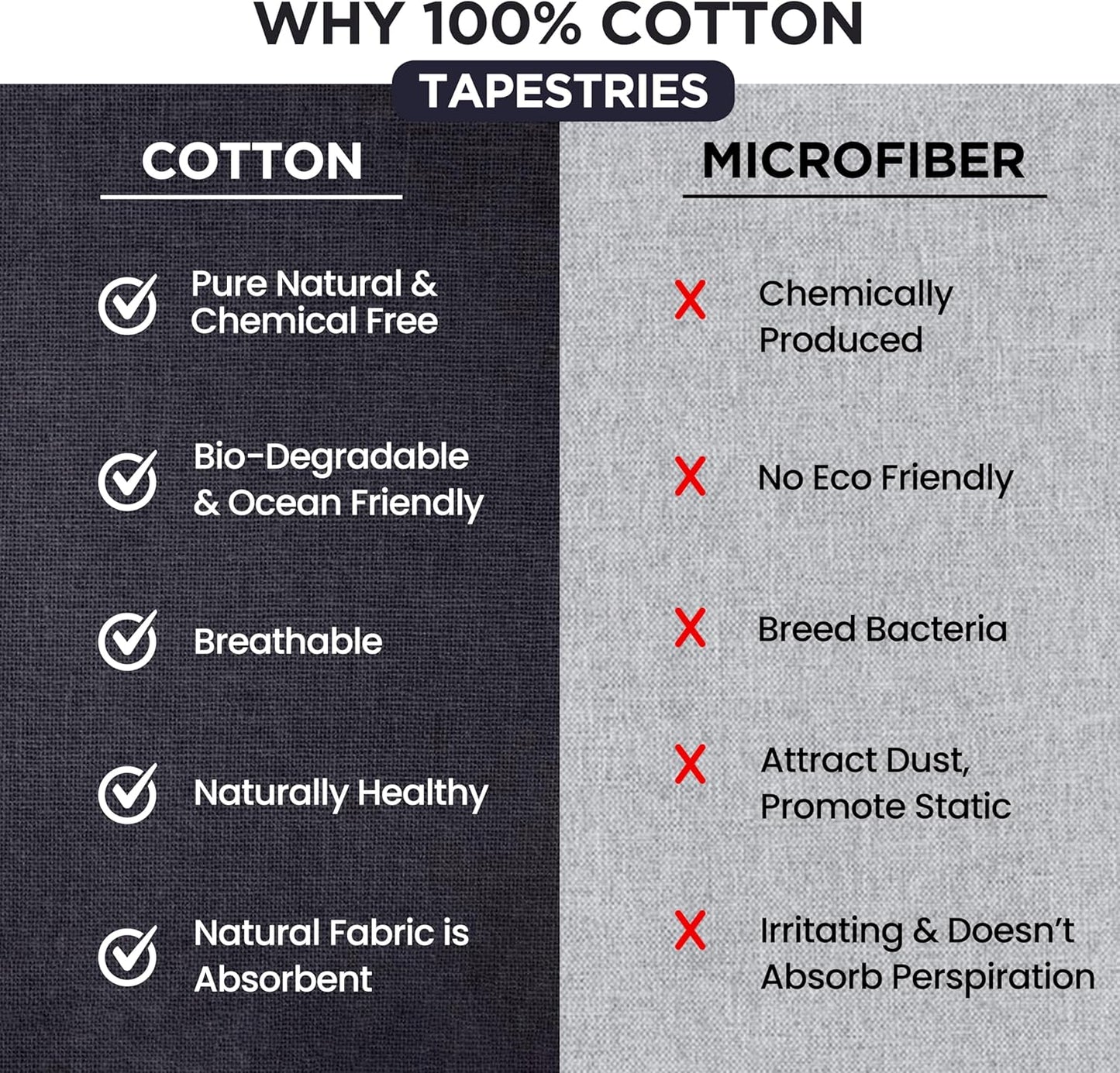 raajsee Indian Cotton Purple Tapestry Mandala Wall Hangings, Hippie Tapestries,Boho Throw Bohemian Bedding, Beach Blanket, Yoga Meditation Rugs Queen Bedspread Queen (82x92 Inches / 210x232 Cms)