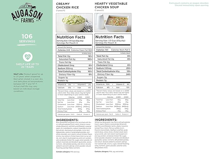 Augason Farms Breakfast and Dinner Variety Pail Emergency Food Supply Everyday Meals 4 Gallon Pail