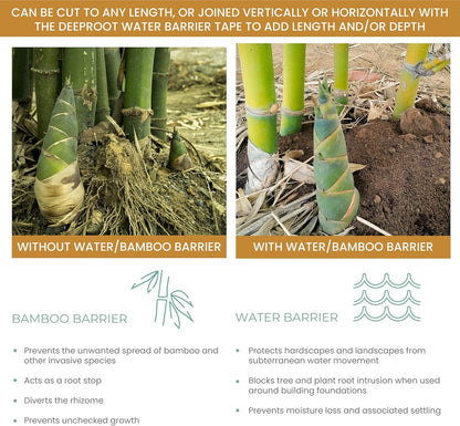 DeepRoot Water Barrier, Versatile Bamboo Barrier, Easy-to-Install Garden Barrier for Landscaping and Protection, Durable, Flexible, 30" x 300' Roll-30 mil Thickness, Black (WB 30/30)