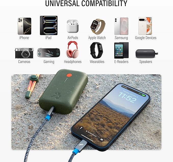 Nimble Champ Portable Charger, 10,000mAh Power Bank Fast Charging, 20W Dual USB-C Battery Pack with Cable, Travel Essential Power Bank for iPhone Laptops Galaxy Tablet Pixel iPad Macbook Kindle Airpod