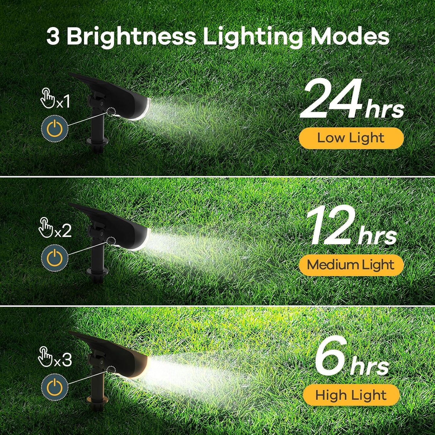 Linkind Solar Lights Outdoor Waterproof IP67, StarRay Dusk-to-Dawn Outdoor Solar Lights, 3 Lighting Modes Solar Spot Lights Outdoor for Garden, Yard, Landscape (Daylight, 6 Pack)