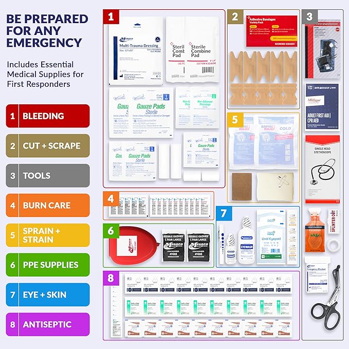 MFASCO First Aid Kit - Fully Stocked Portable Reflective Bag -First Responder Emergency Response Kit-for Natural Disaster Preparedness-Customizable Storage-Includes 415 Pcs First Aid Supplies-Black