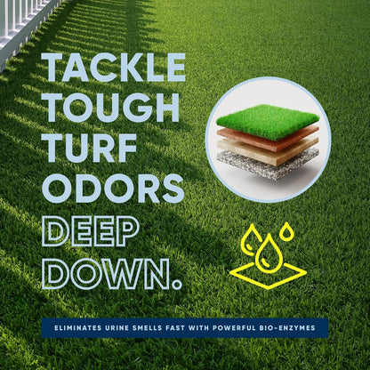 Eco Strong Outdoor Odor Eliminator Outside Dog Urine Enzyme Cleaner Powerful Pet, Cat, Animal Scent Deodorizer | Professional Strength for Yard, Turf, Kennels, Patios, Decks (128 OZ)