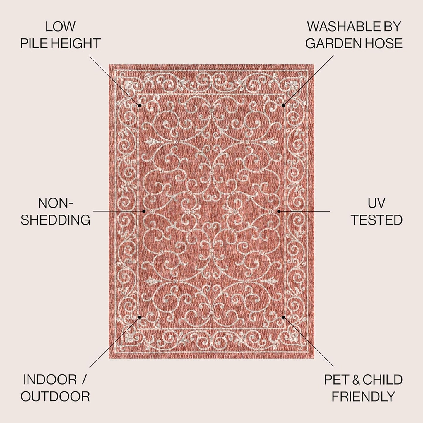 JONATHAN Y Vintage Filigree Indoor Outdoor Square Area Rug 5X5 Red/Beige, Charleston Textured Weave for Backyard, Patio, Porch, Easy-Cleaning, High Traffic, Pet-Friendly, Non-Shedding (SMB106B-5SQ)
